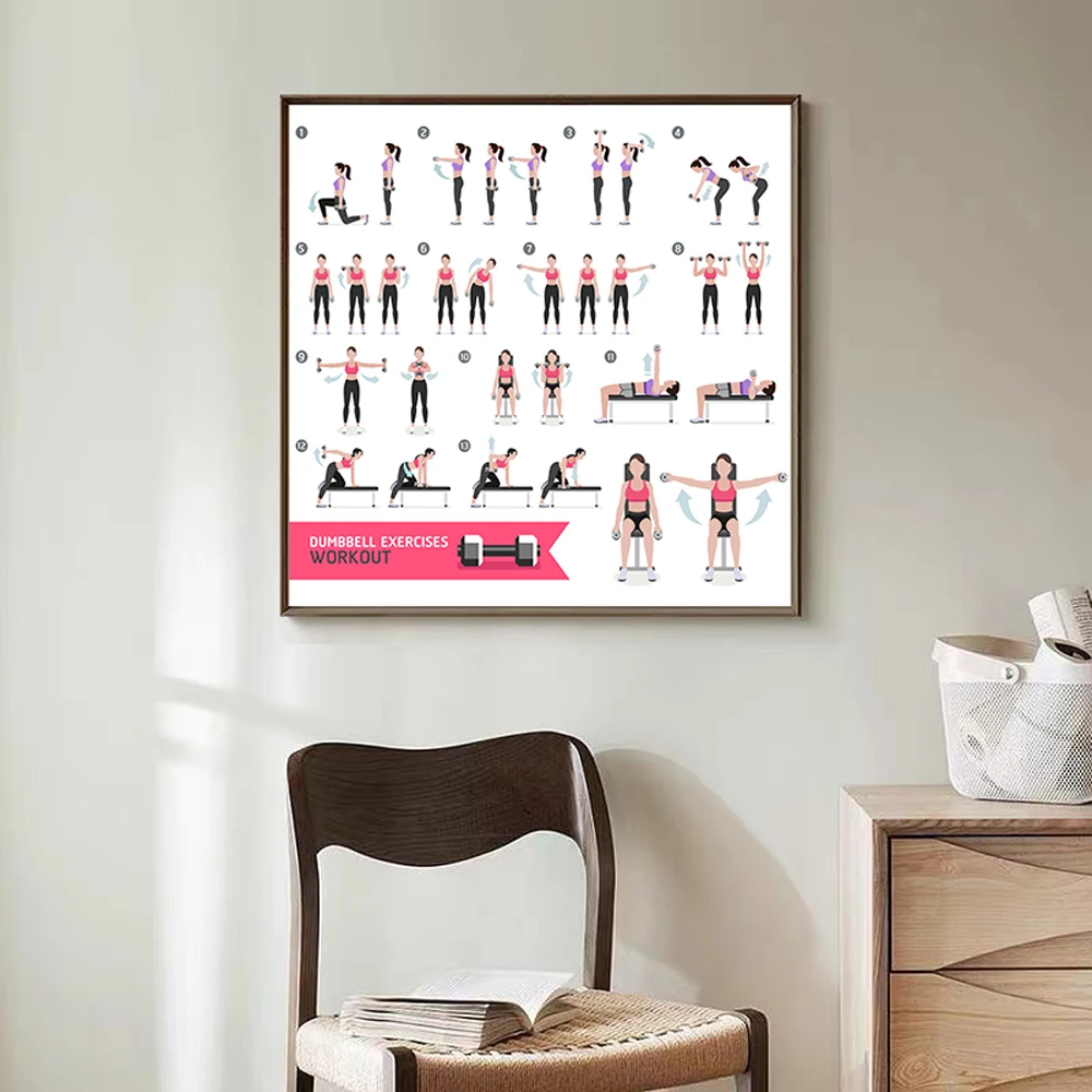 Weight Training Exercises Dumb - Home Decor Examples 评论和价格