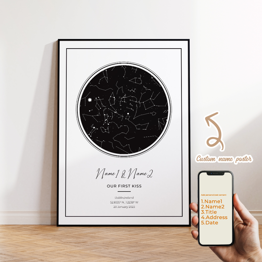 Modern Custom Personalized Nig - Home Decor Solution 评论和价格