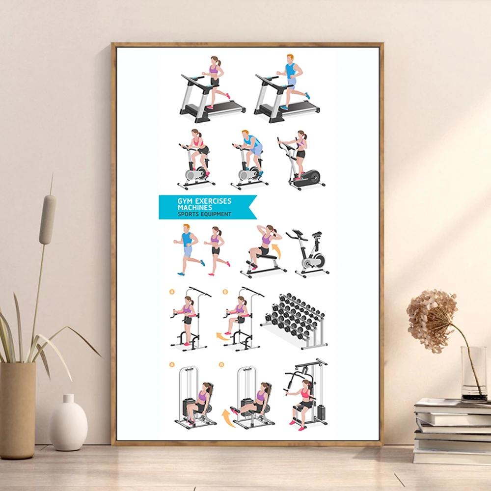 Silk Cloth Wall Poster GYM Exe - Home Decor Examples 评论和价格